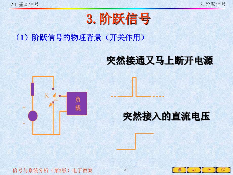 信号与系统——连续时间域分析_第5页