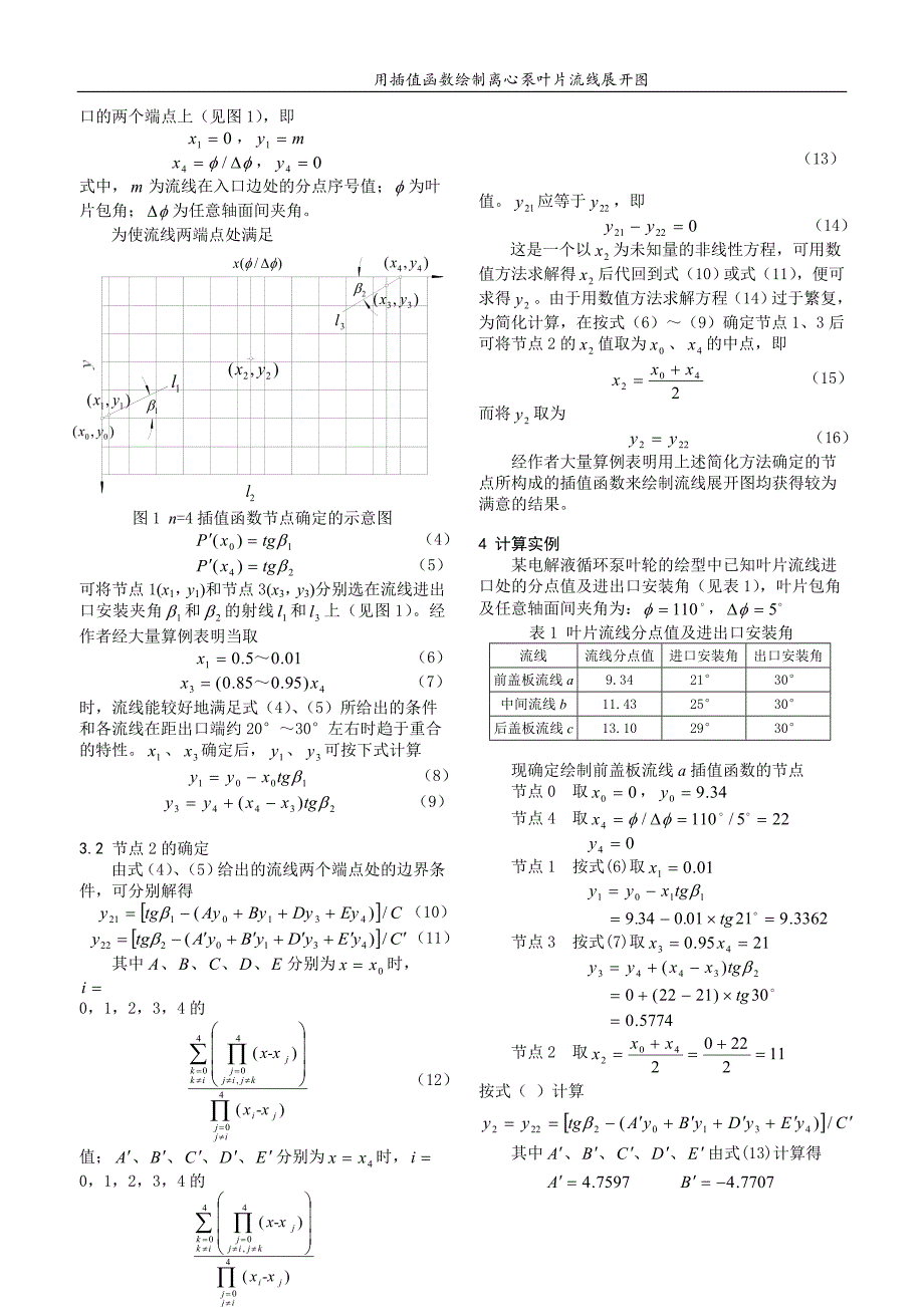 用插值函数绘制离心泵叶片流线展开图_第2页