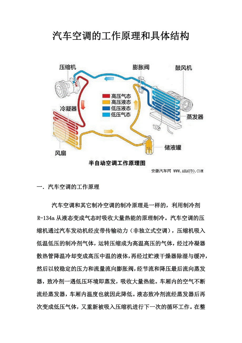 汽车空调的工作原理和具体结构_第1页