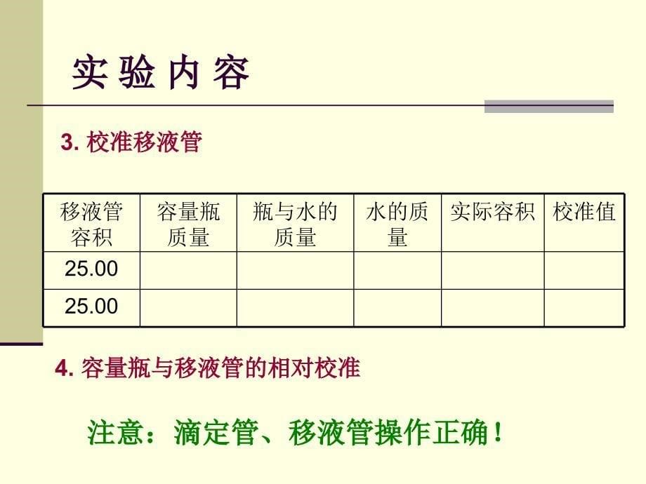 容量仪器的校准_第5页