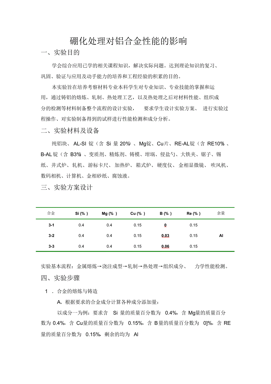 硼化处理对铝合金性能影响_第1页