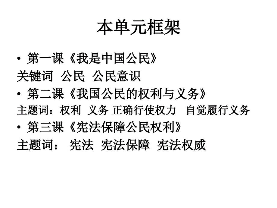 八年级政治我是中国公民_第3页