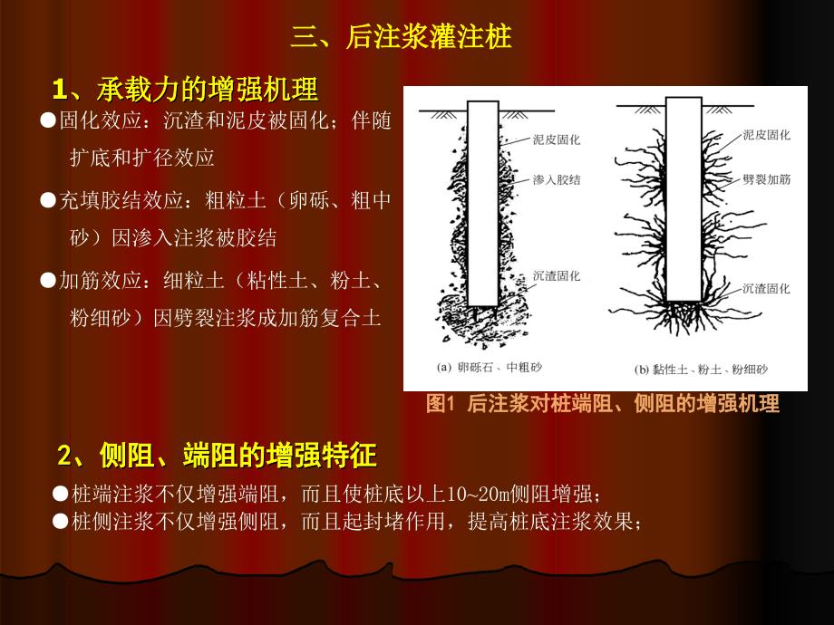 《建筑桩基技术规范》常用桩型及有关疑难解析_第3页