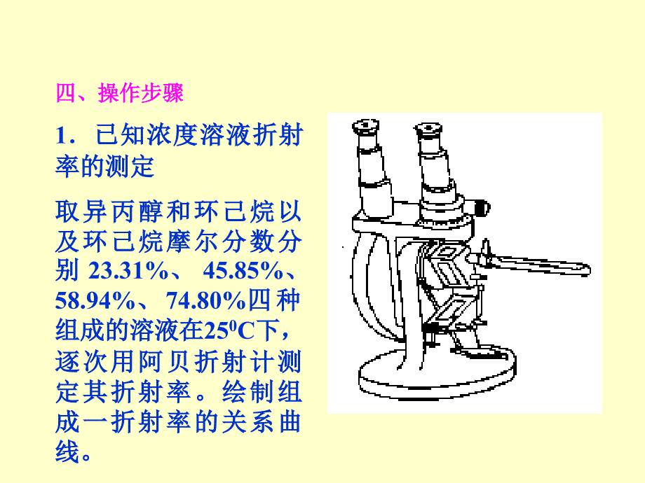 异丙醇一环己烷双液系相图_第4页