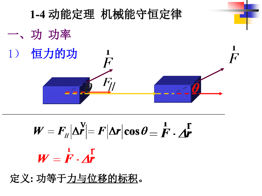 质点力学(4-7)_第1页