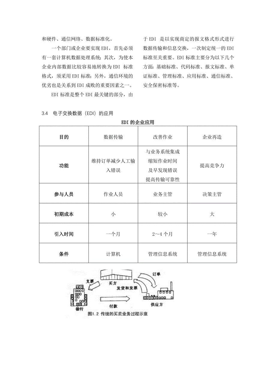 电子数据交换的应用_第5页