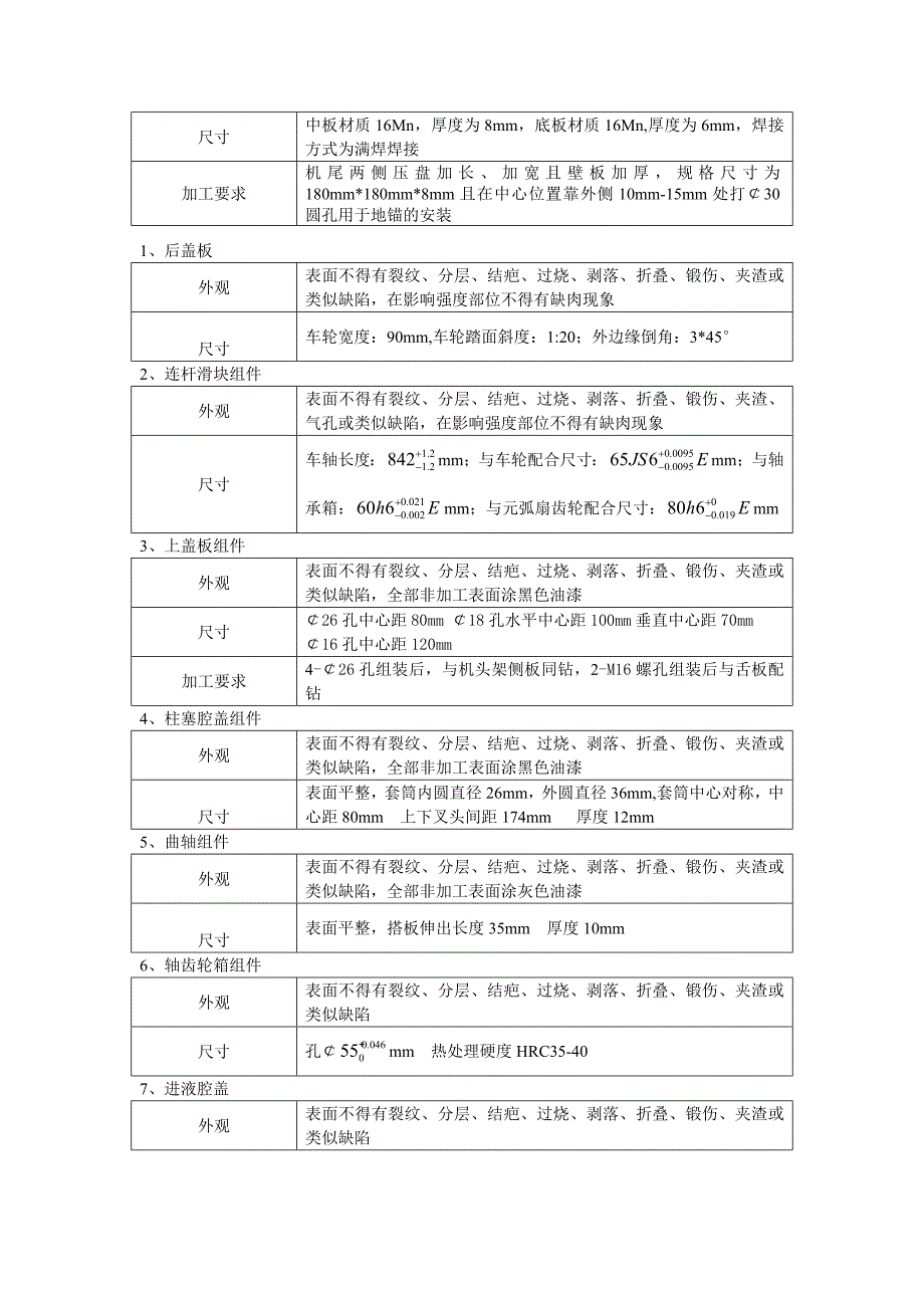 乳化液泵配件检验_第3页