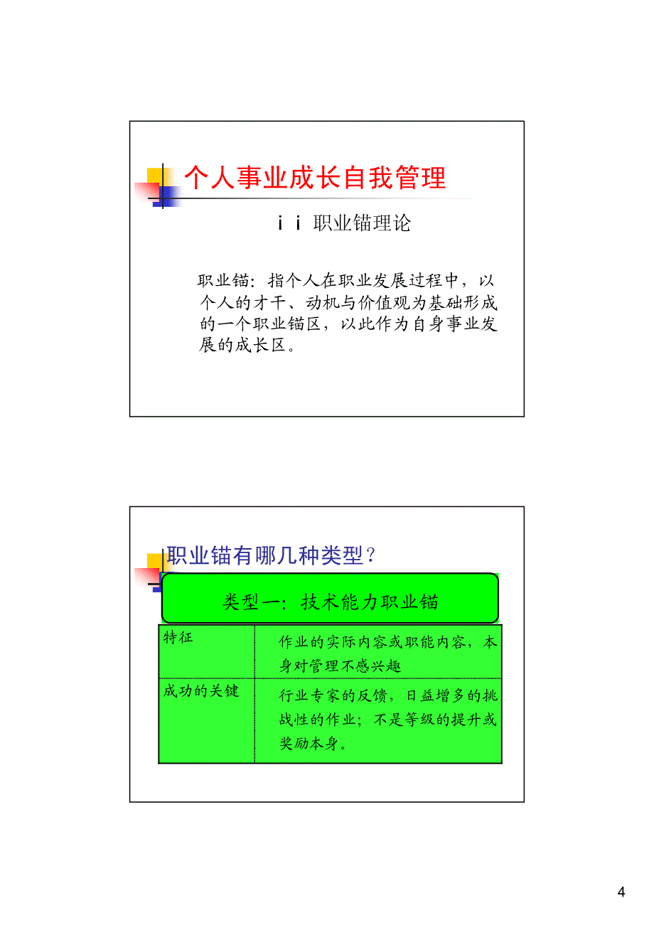 八维人际关系管理培训课件_第4页