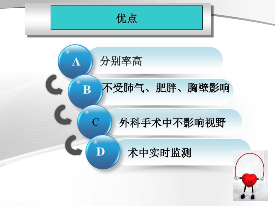 超声医学的未来_第5页