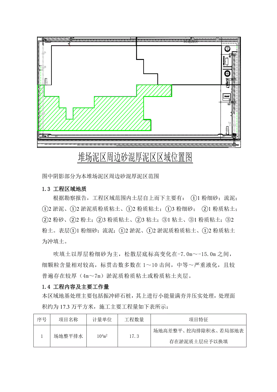 振冲碎石桩专项施工方案_第3页