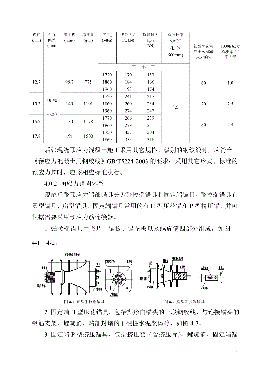 预应力施工工法_第2页