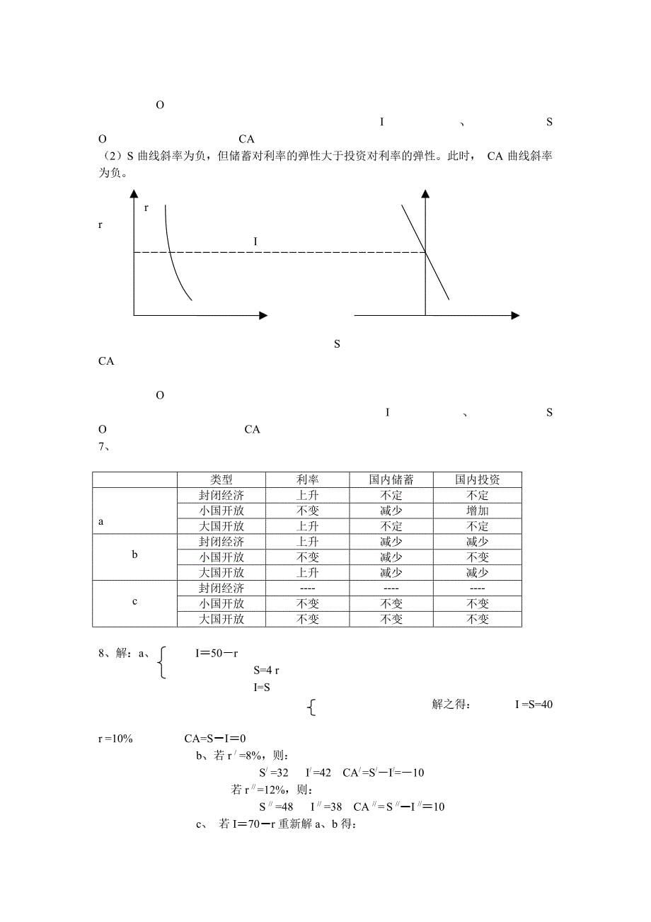 全球视角下的宏观经济学答案_第5页