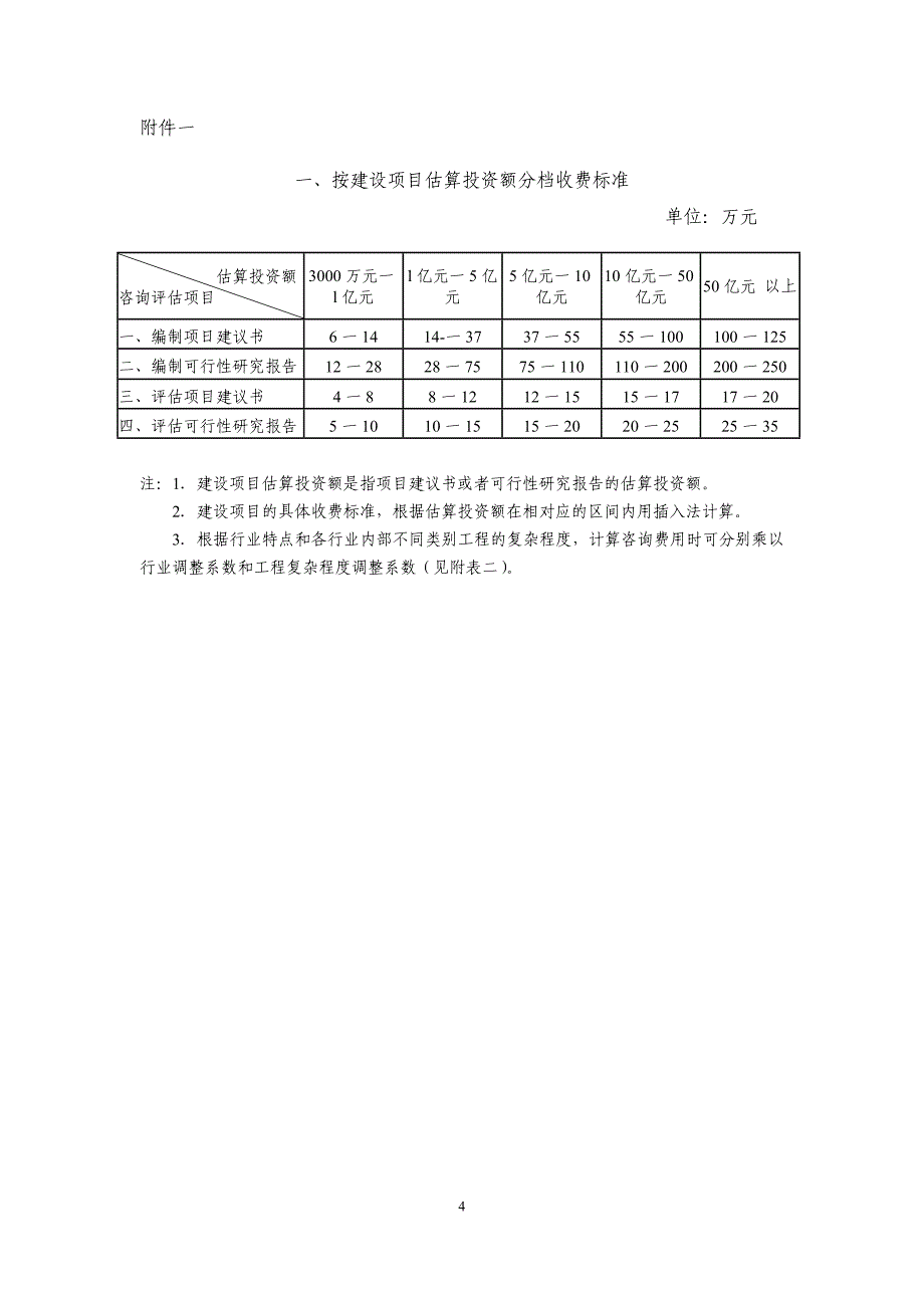 计价格(1999)1283  京价(房)字[1999]第487号_第4页