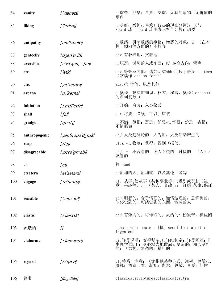 下载-研究生综合英语2-unit8汉语单词表_第5页