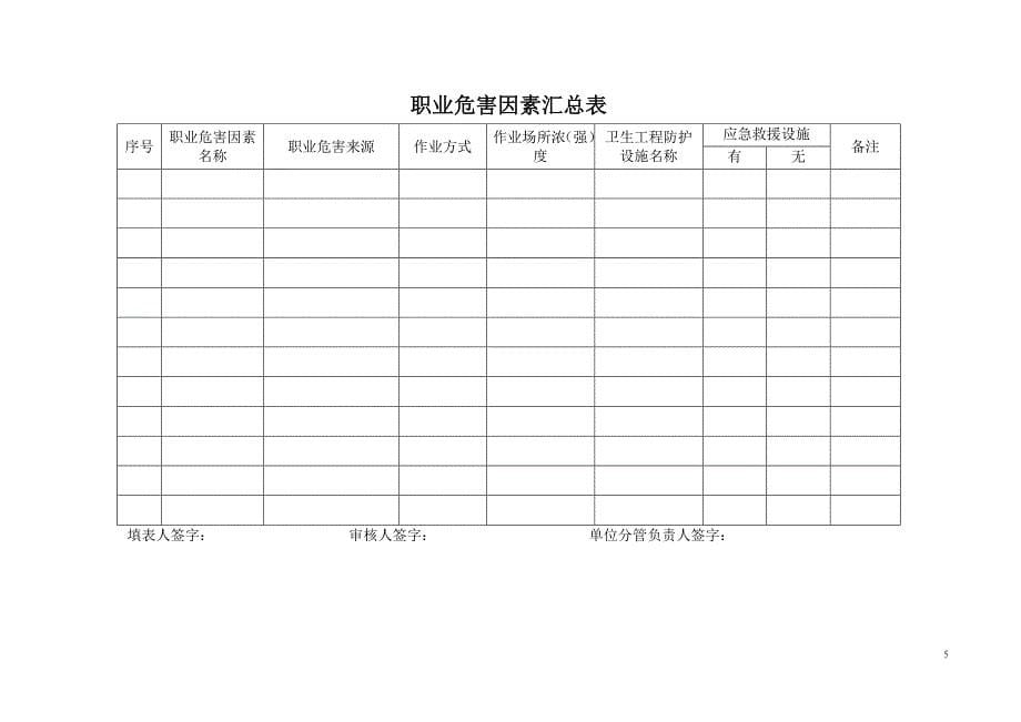 职业危害申报表_第5页