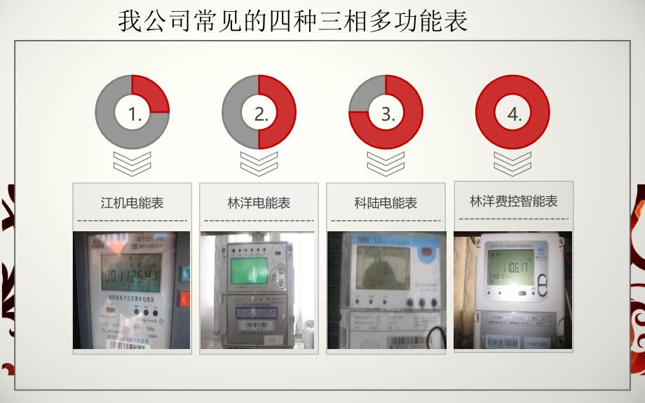 三相电能表抄表方法_第3页