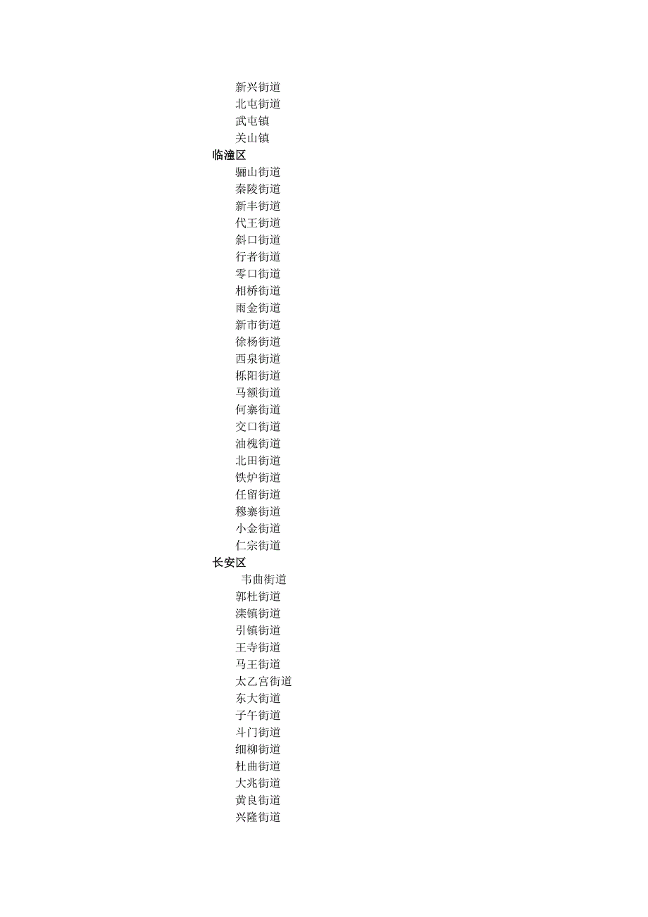 陕西省所属行政区划_第3页