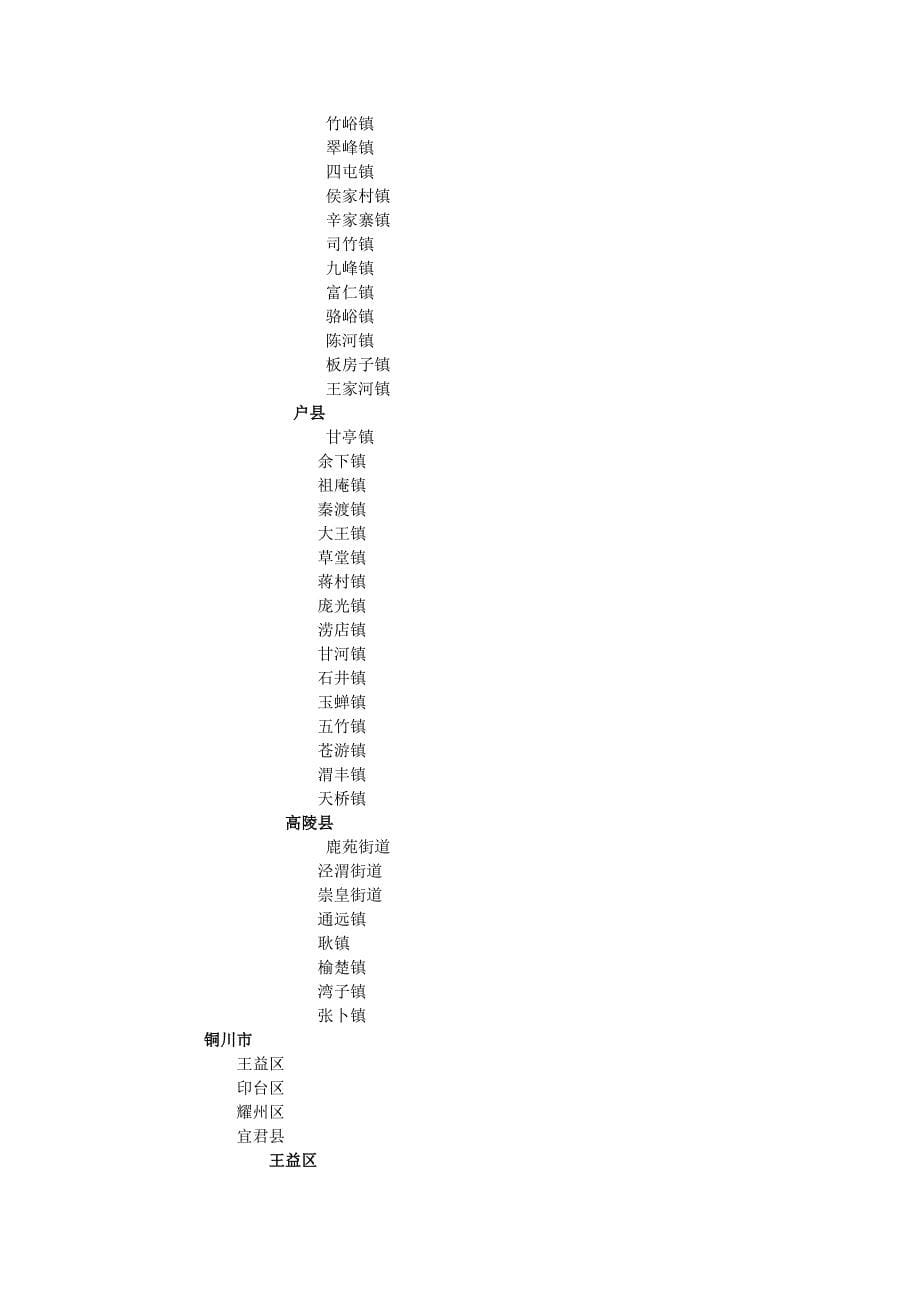 陕西省所属行政区划_第5页