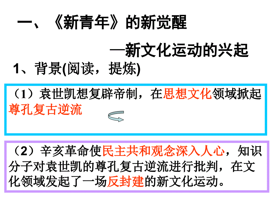 八年级历史新文化运动2_第4页