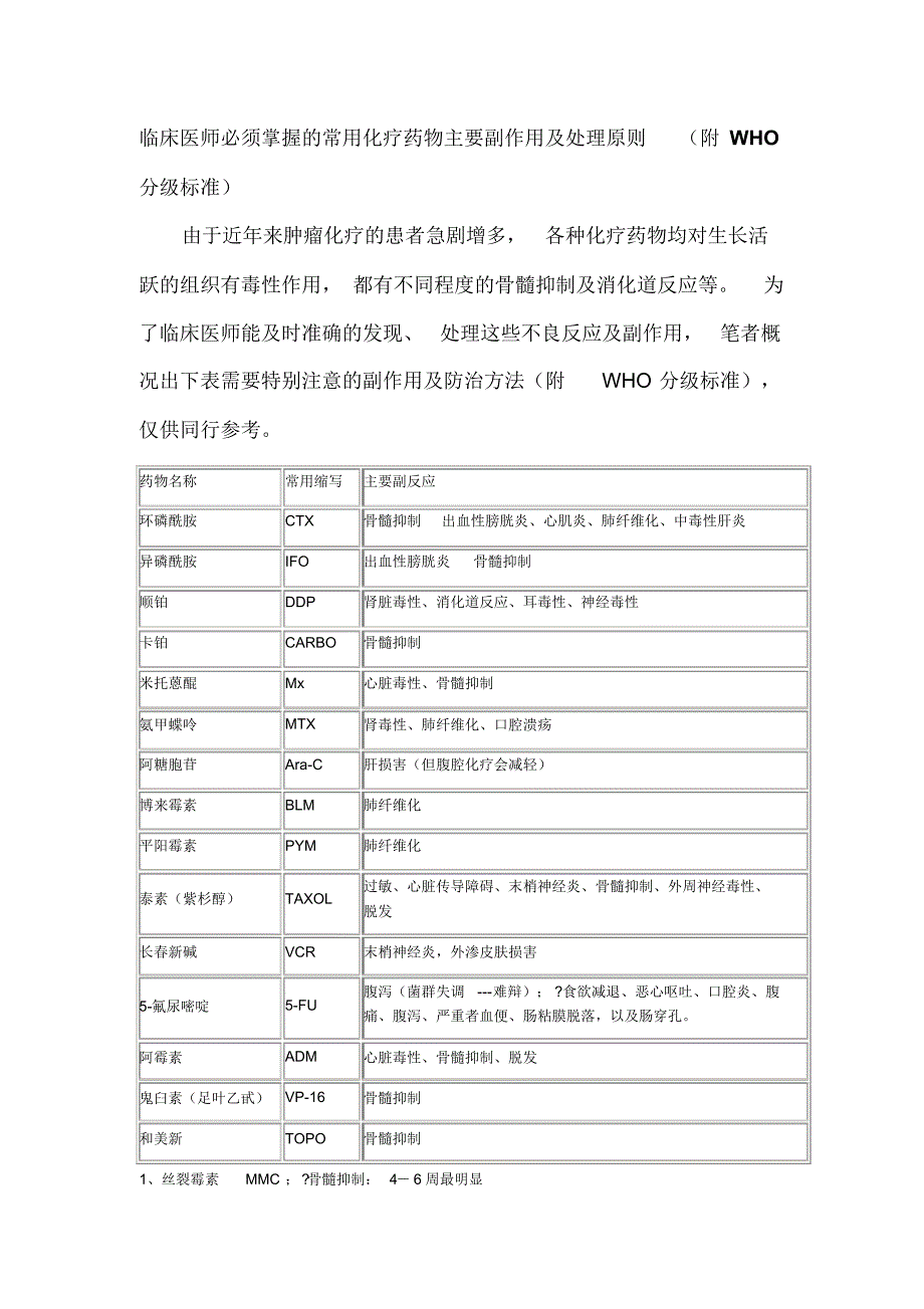 临床医师必须掌握的常用化疗药物主要副作用及处理原则(附WHO分级标准)_第1页