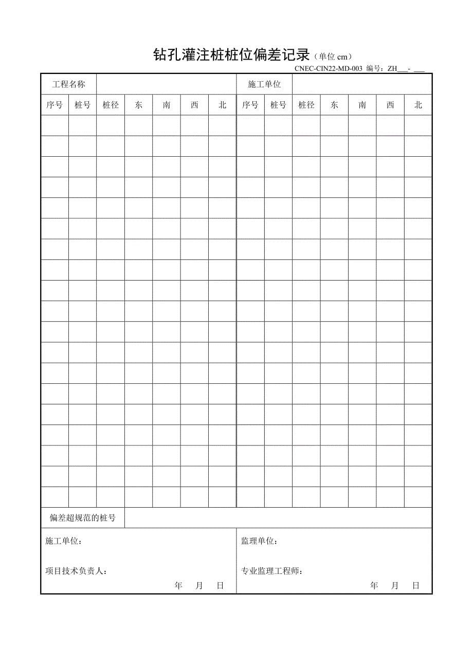 钻孔灌注桩开孔及成孔及钢筋笼验收及隐蔽记录表_第5页