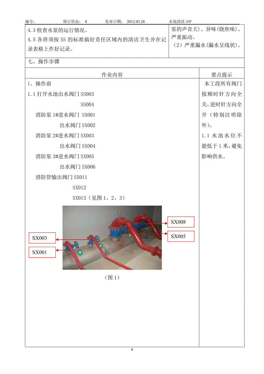 消防系统操作sop(新厂0)_第4页