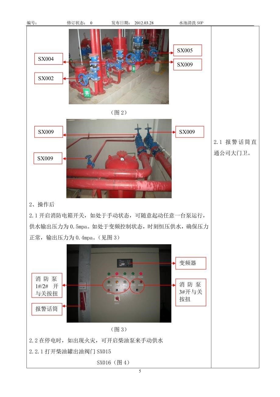 消防系统操作sop(新厂0)_第5页