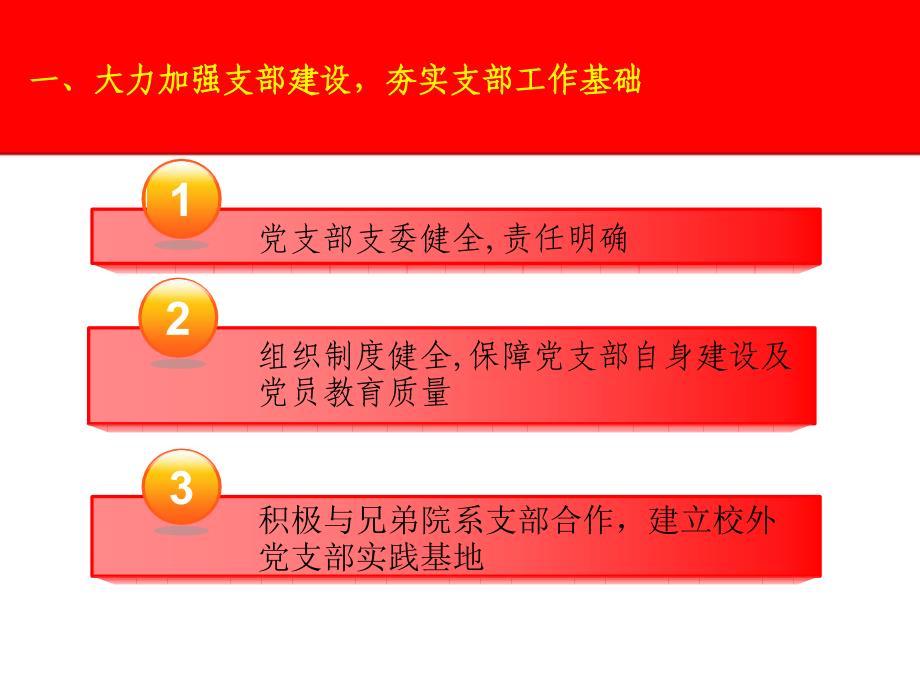 物理系学生党支部工作交流汇报材料_第3页