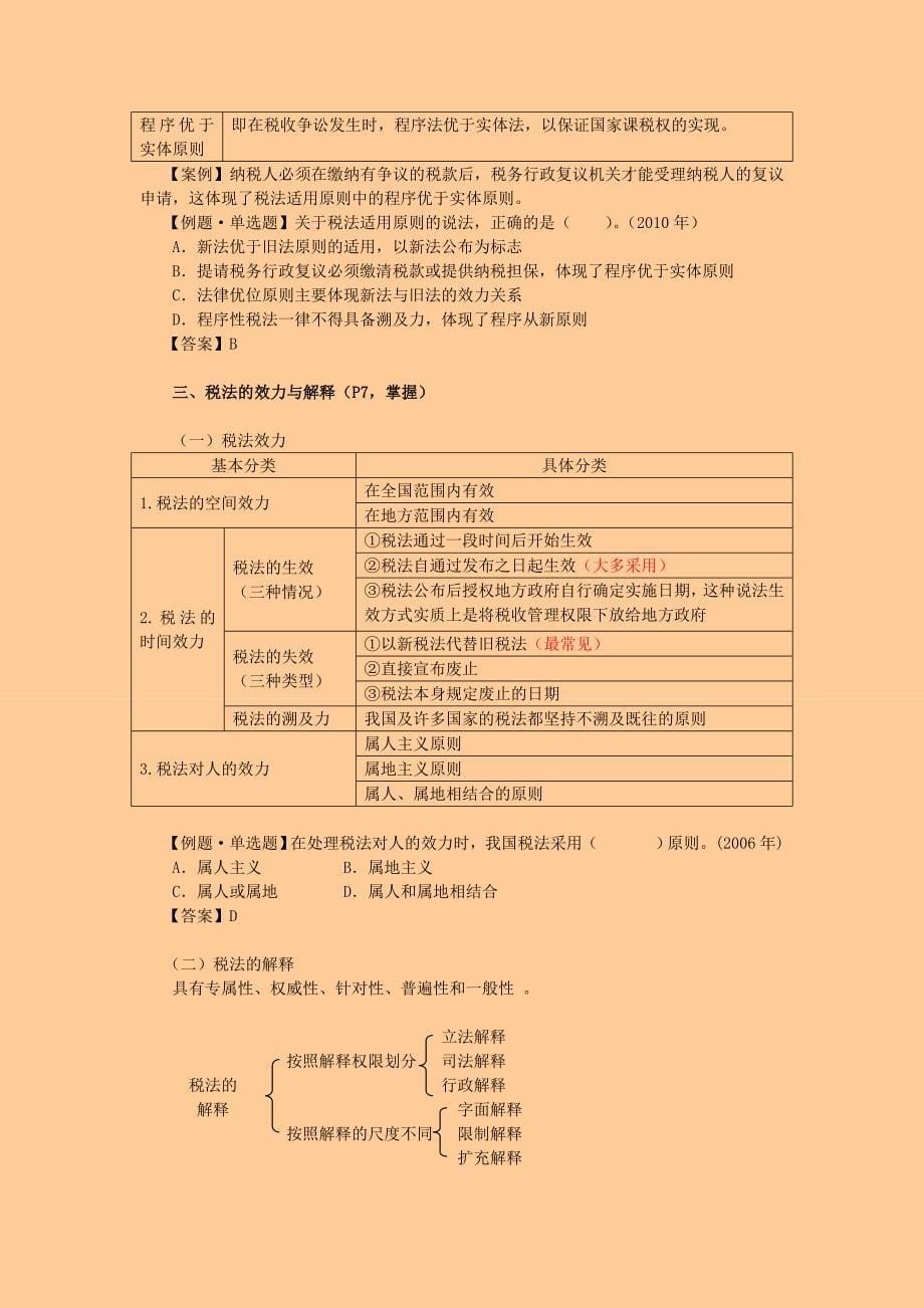 2011年注册税务师考试 税法一&#183; 基础班&#183;第一章  税法基本原理_第5页