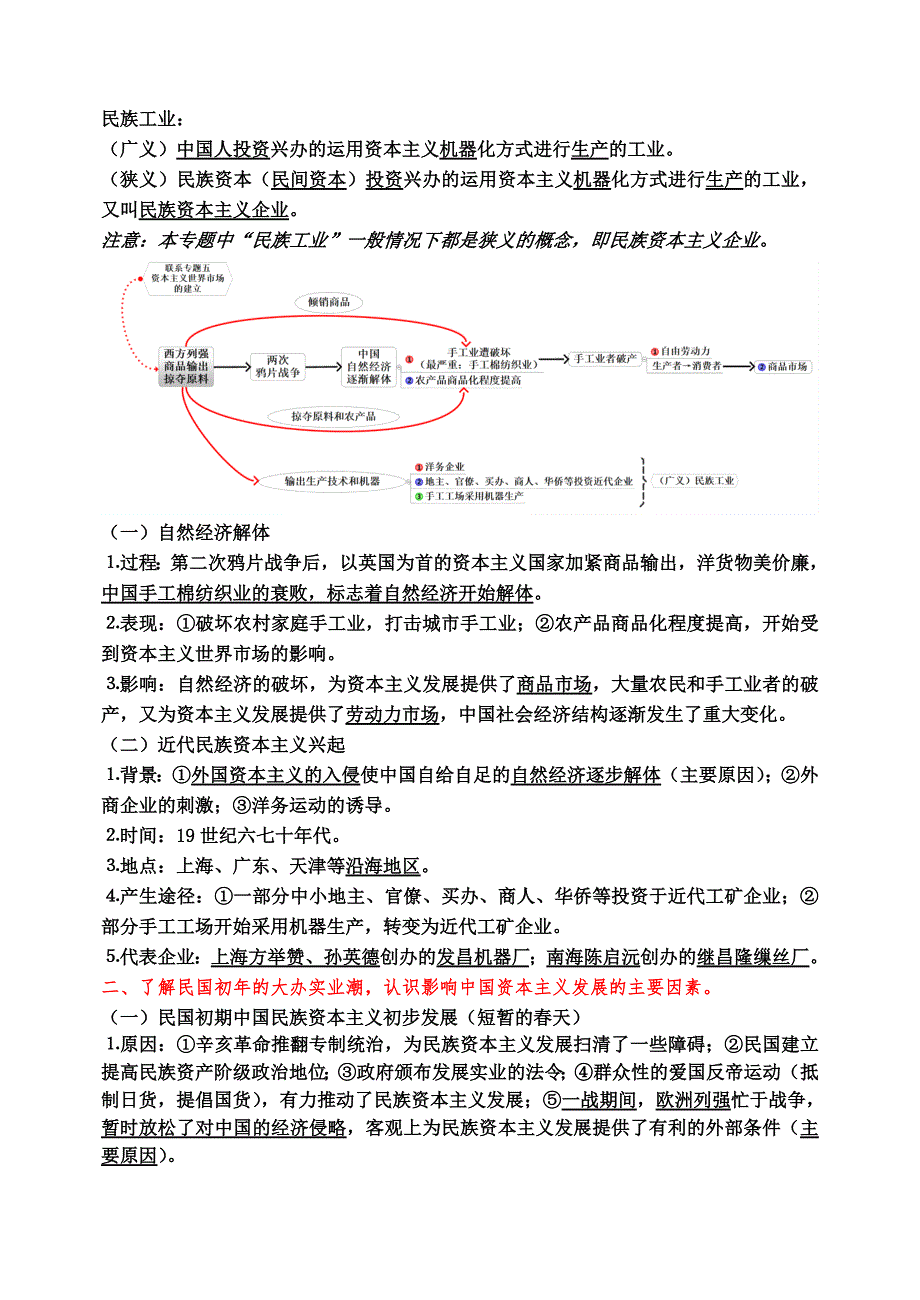 必修ⅱ复习纲要_第3页