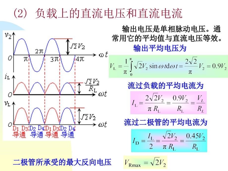 常用电子元器件四_第5页