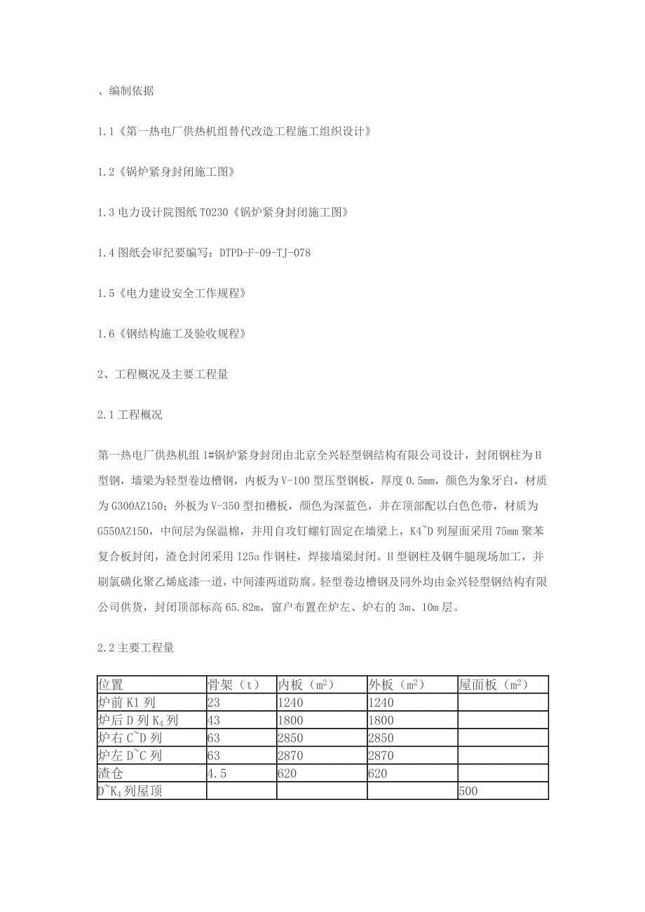 锅炉紧身封闭施工方案_第1页