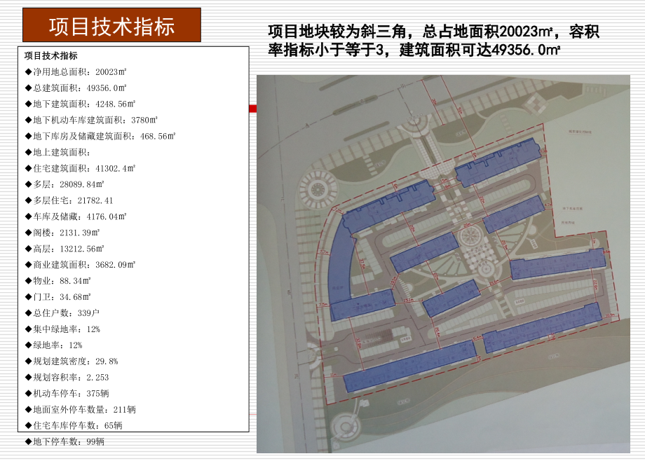 寒亭洁丰尚筑项目发展建议报告_第4页