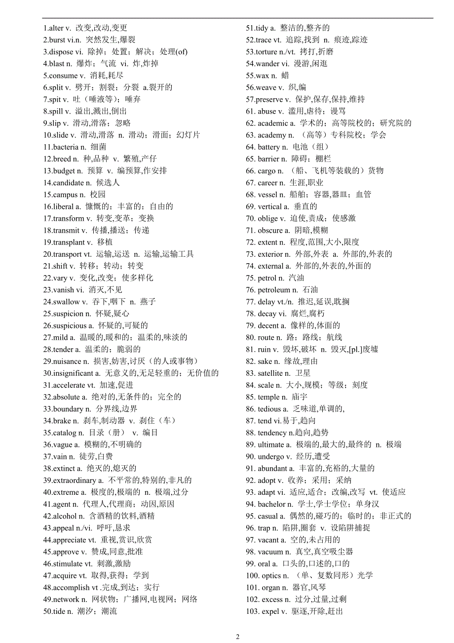 高考英语阅读高频词汇必备篇_第2页