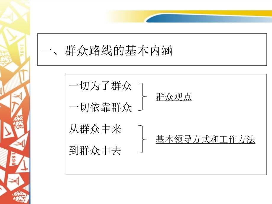 群众路线微党课-机自121_第4页