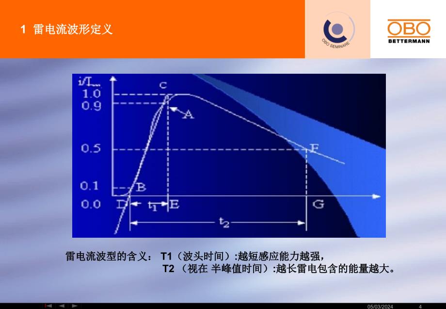 obo防雷器及应用_第4页