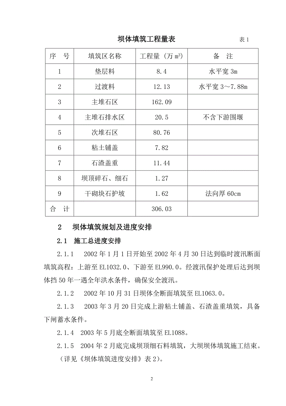 大 坝 坝 体 填 筑 施 工 措 施_第2页