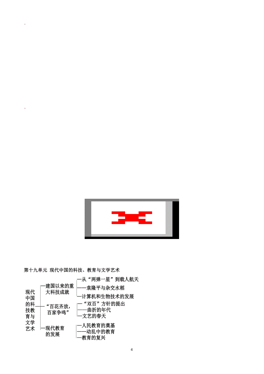 高考状元高中历史必修三知识框架体系_第4页