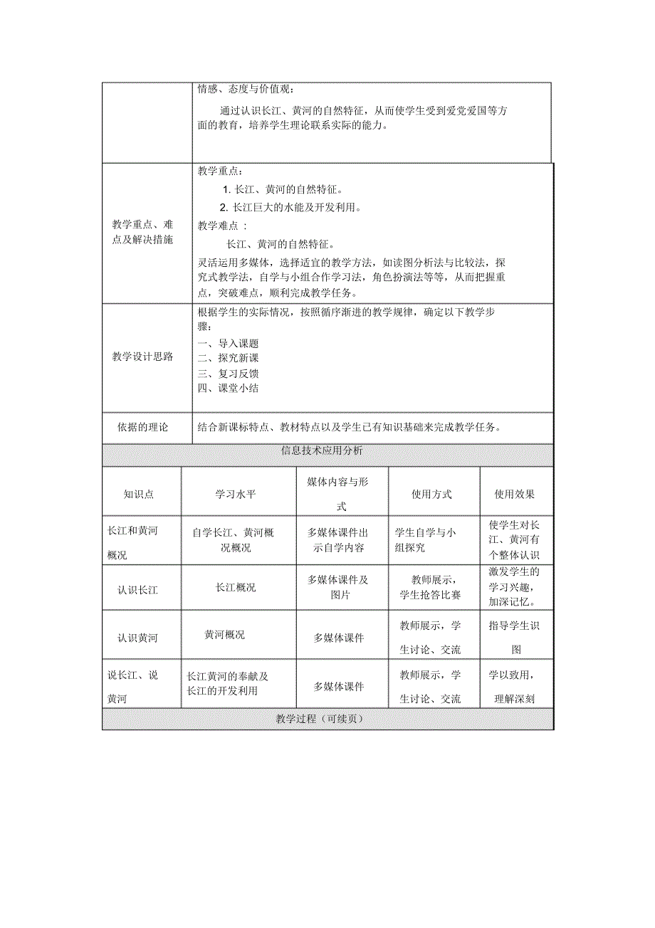 《长江和黄河》教学设计表_第2页