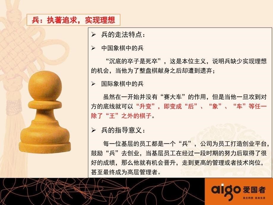 爱国者象棋文化(简化版)20111228_第5页