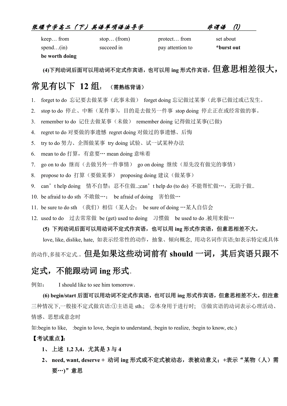 张堰中学高二英语语法导学：非谓语作宾语_第2页