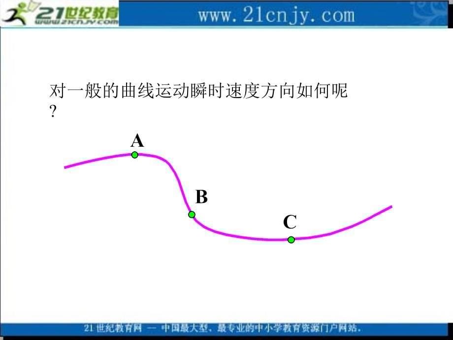 【参考版】5.1《曲线运动》精品课件_第5页