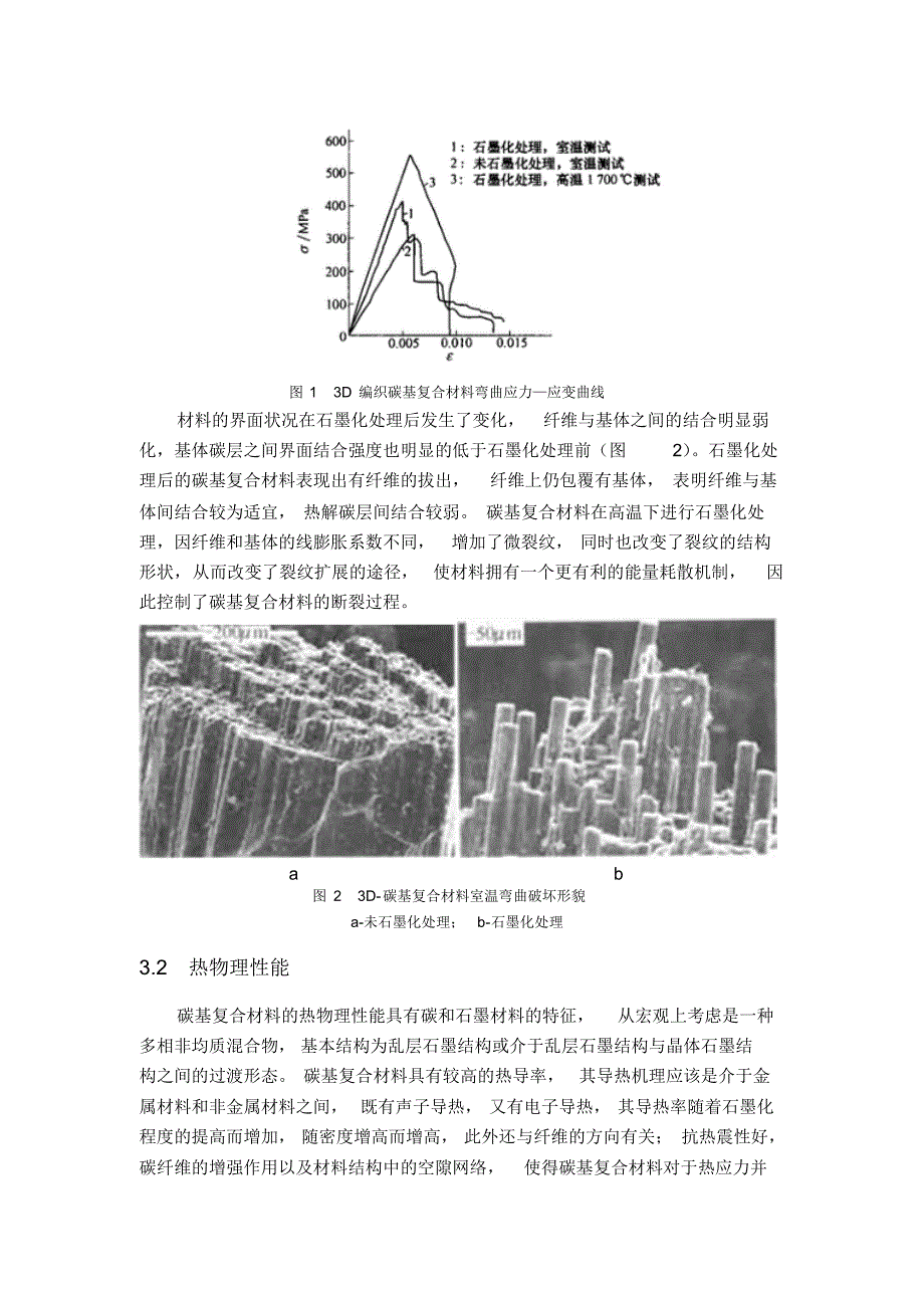 碳基复合材料研究现状及发展趋势_第3页