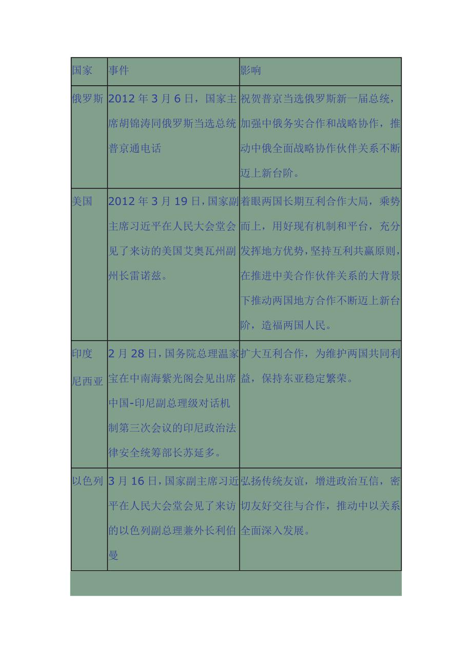 六下品社活动手册答案_第3页