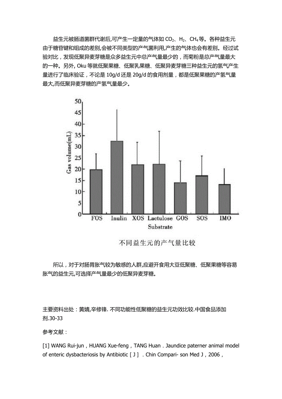 不同益生元功效对比_第4页