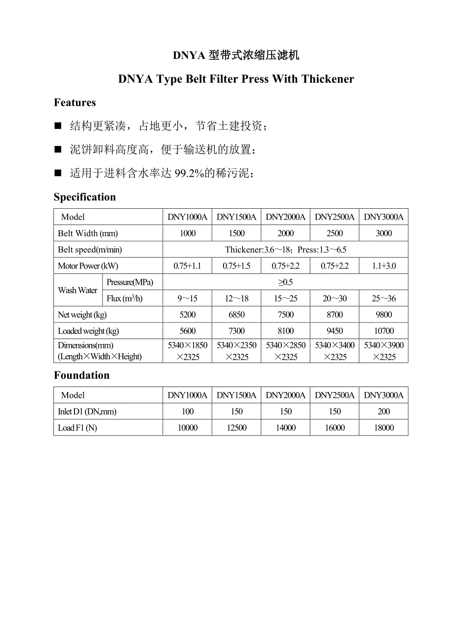 dny型带式浓缩压滤机主要技术参数表_第2页