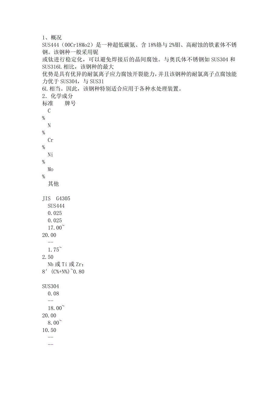 不锈钢444焊接出现裂痕的原因_第1页