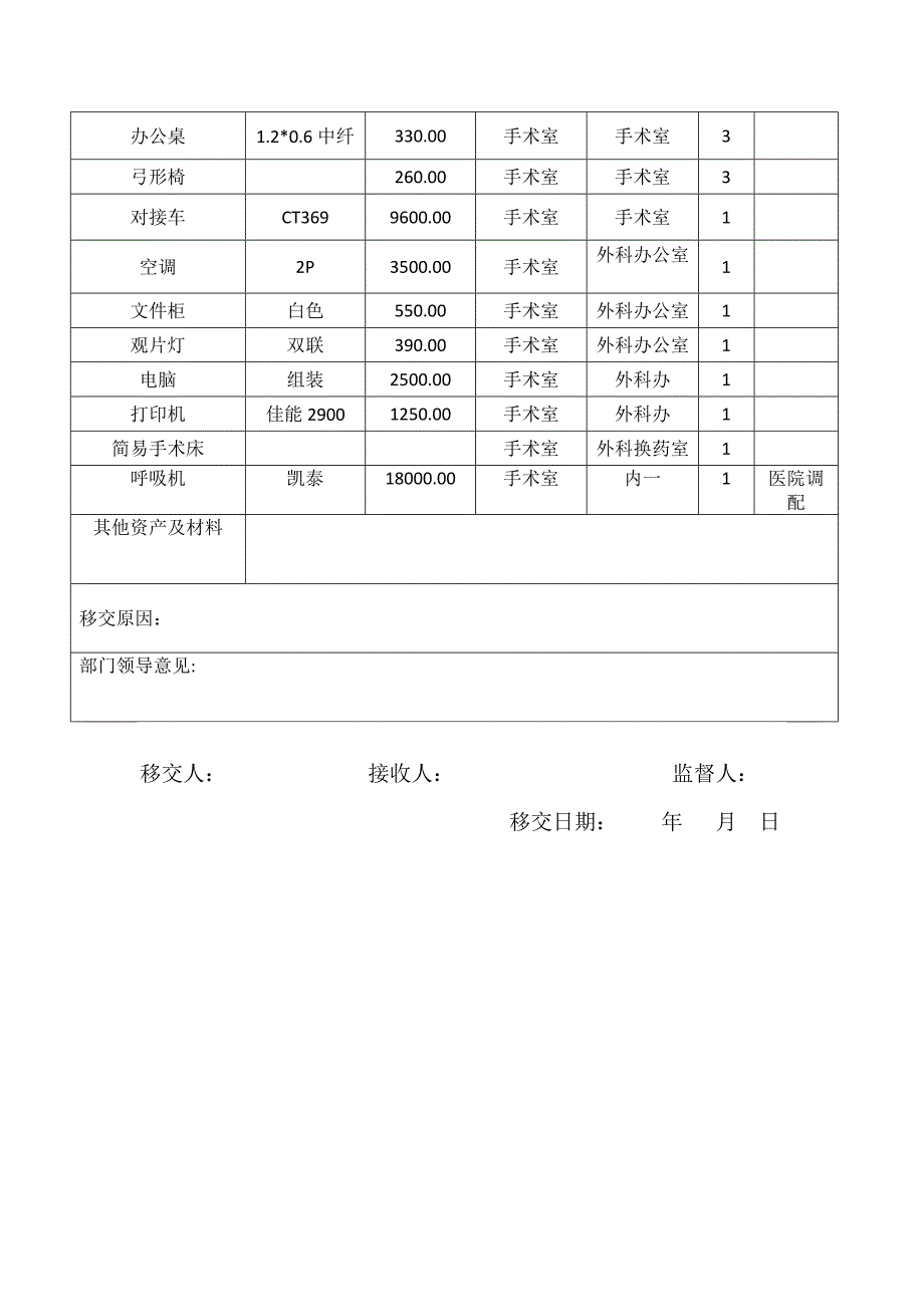 手术室固定资产移交明细表_第3页