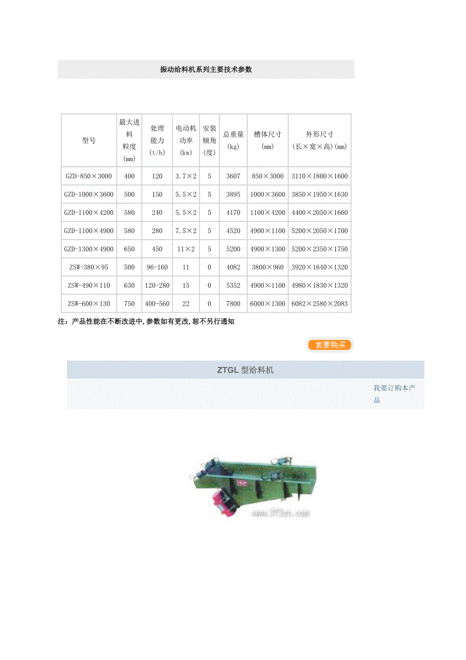 振动给料机系列主要技术参数_第1页