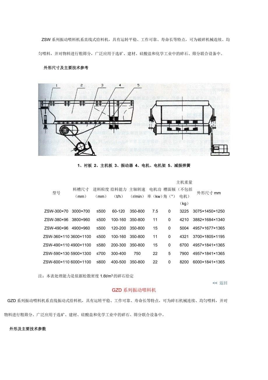 振动给料机系列主要技术参数_第5页